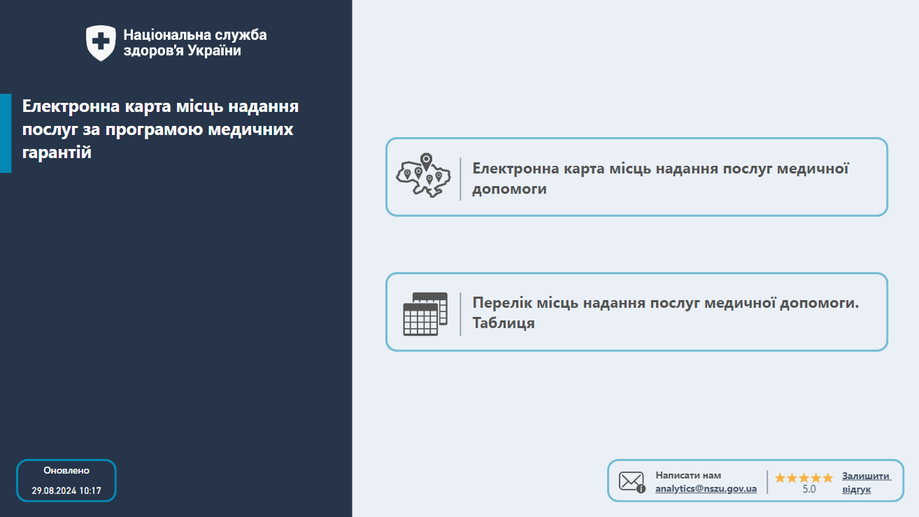 Dashbord